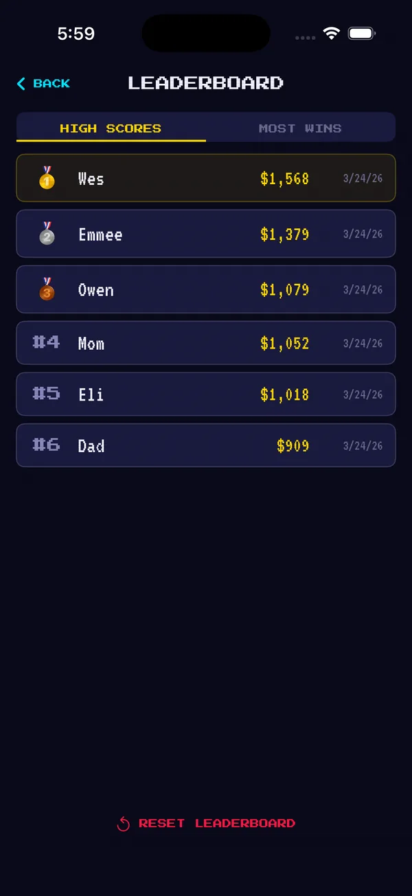 Local leaderboard listing high scores for six players